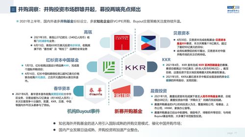 清科研究中心 2021年上半年中国股权投资市场回顾与展望 